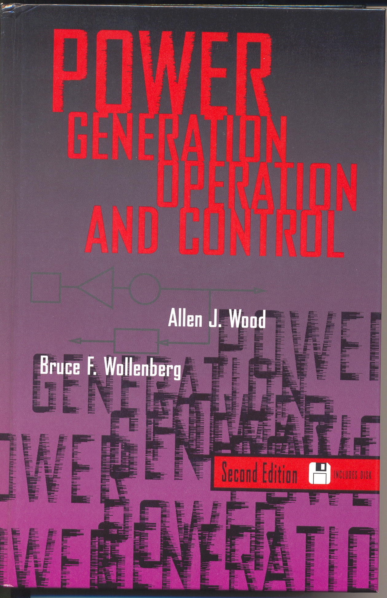 ECE473 Control of Power Systems