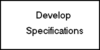 develop_specs_gal.gif (1617 bytes)