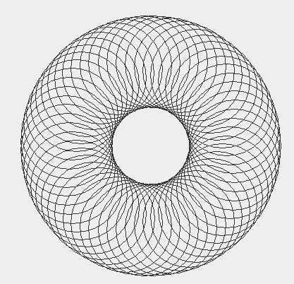 Example output of CircleOfCircles