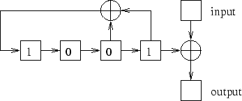 \includegraphics {hw7-1.eps}
