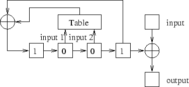 \includegraphics {hw7-2.eps}
