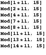 [Graphics:rsa-mhcgr34.gif]