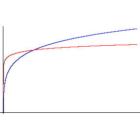 [Graphics:rsa-mhcgr69.gif]