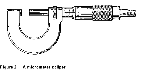 micrometer caliper