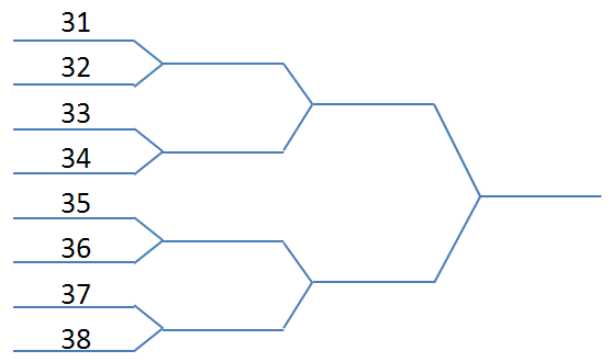 Tournament Bracket