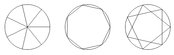 Expected output for number == 7