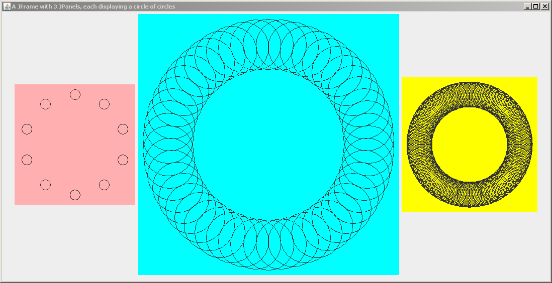 3 panels with circles of circles