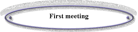  First meeting 