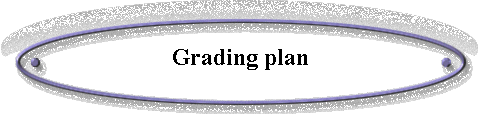  Grading plan 