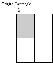 Expecting locations for translated rectangles