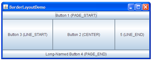 BorderLayout example