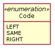 Code enum