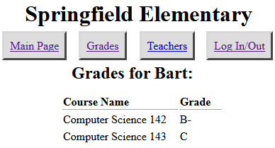 grades