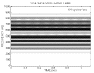 /home/yoder/cdrom/visible3/chapters/03spect/demos/fmsynth/overview.gif