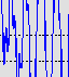 /home/yoder/cdrom/visible3/chapters/03spect/demos/vowel/overview.png