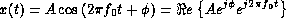 phasrep.gif