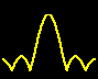 ../chapters/06firfreq/overview.gif