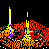 /home/yoder/cdrom/visible3/chapters/08feedbac/demos/z2freq/overview.gif