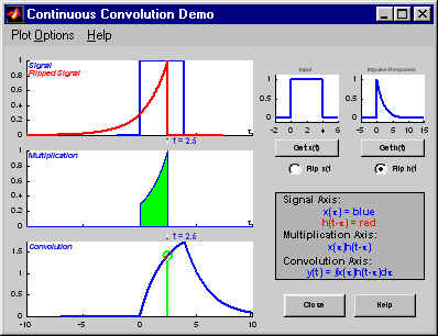 /home/yoder/cdrom/visible3/chapters/09contin/demos/convol/overview.gif
