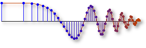 ../../../graphics/chirpcov.png