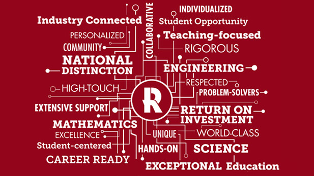 Graphic image featuring words associated with Rose-Hulman such as rigorous, return on investment, personalized, student-centered, excellence, and teaching-focused.