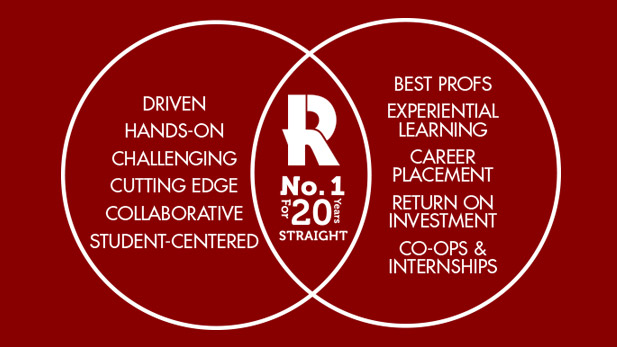 Venn diagram graphic with 'No.1 20 Years Straight' in the center