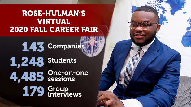 Student sitting at a computer participating in the online career fair.