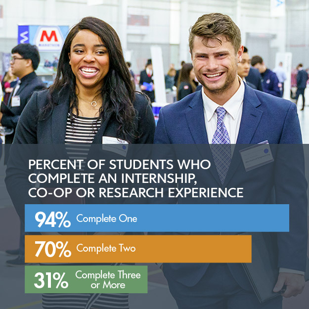 News & Events RoseHulman