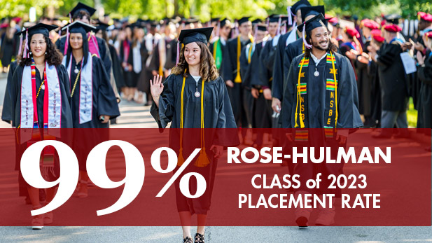 Image of Rose-Hulman students walking at Commencement.