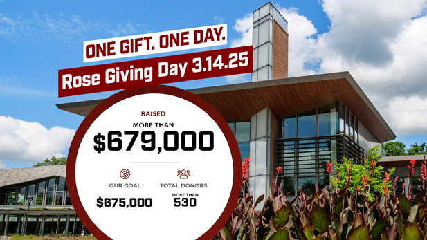 A graphic that reads: Rose Giving Day: Exceeding the goal of $675,000 from 533 donors