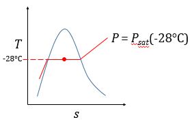 6-3-c_hint_fig.jpg